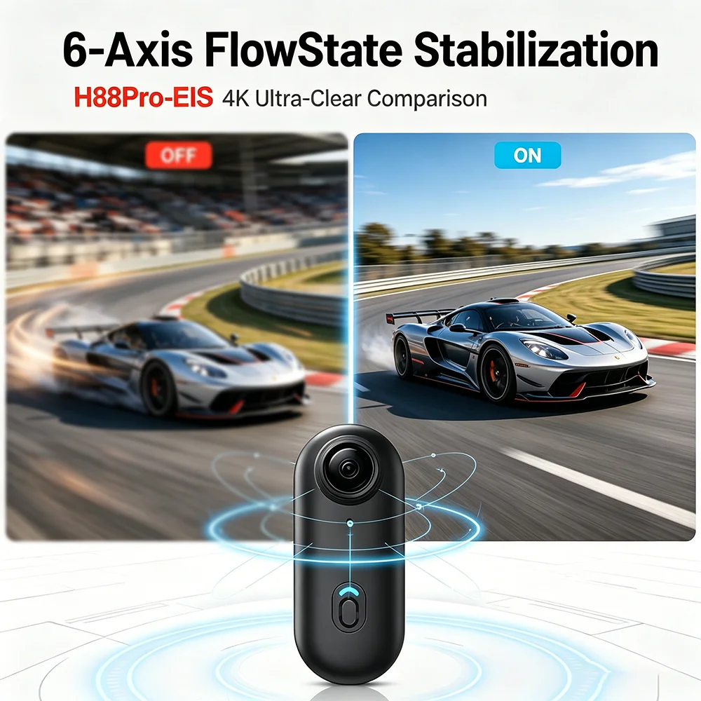 H88Pro 4K HD 미니 액션 카메라, EIS, W - Photographic Memory 리뷰 및 가격
