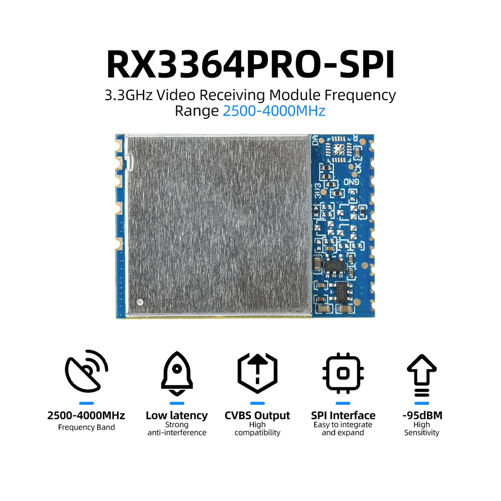RX3364 RX3364PRO RX3364PRO-SPI - Photographic Memory 리뷰 및 가격